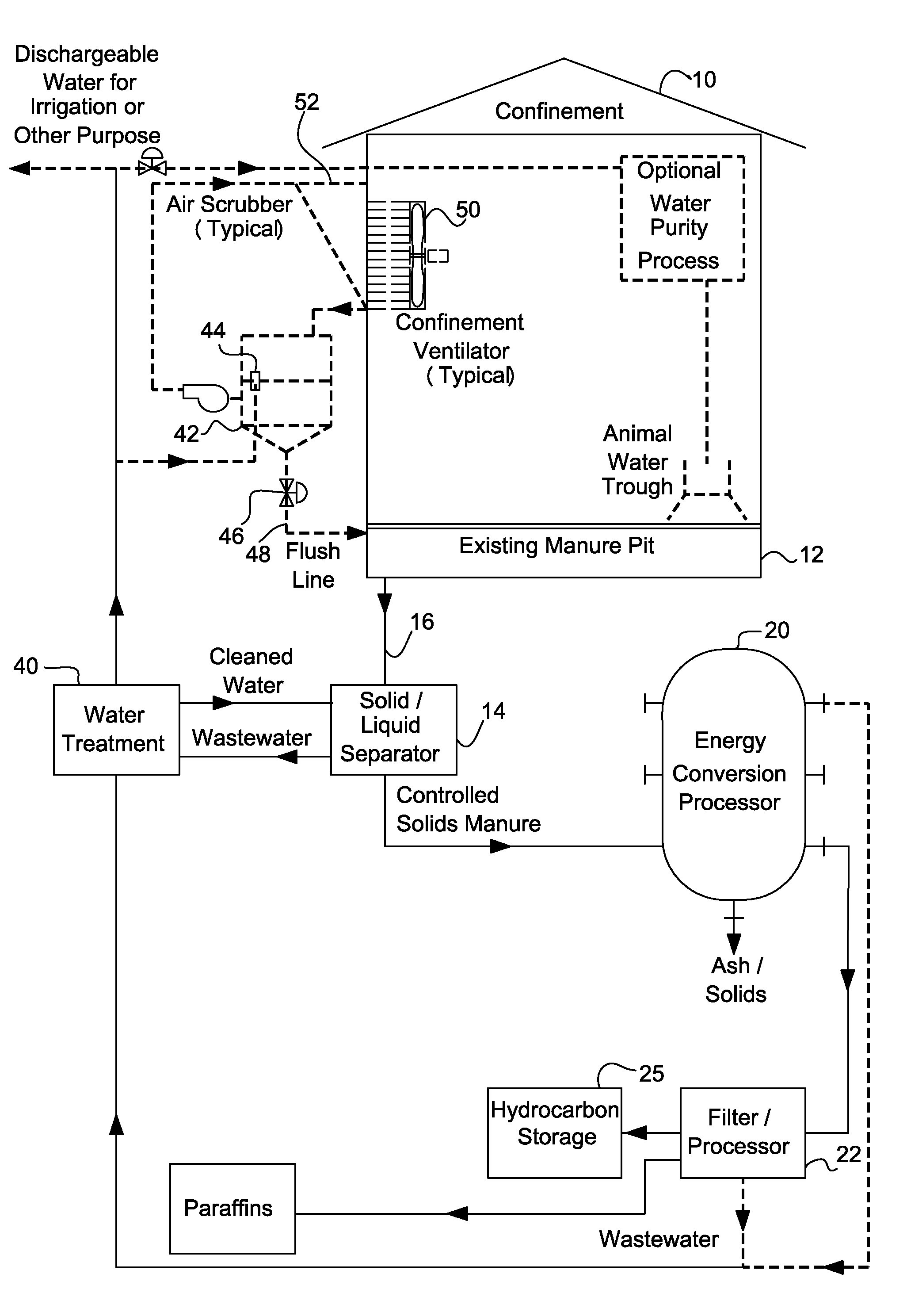 Methods and systems for converting waste into complex hydrocarbons