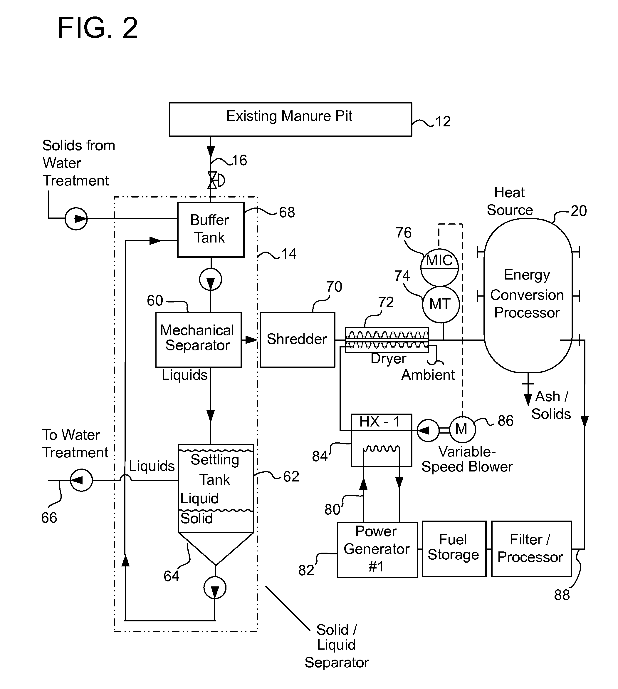 Methods and systems for converting waste into complex hydrocarbons
