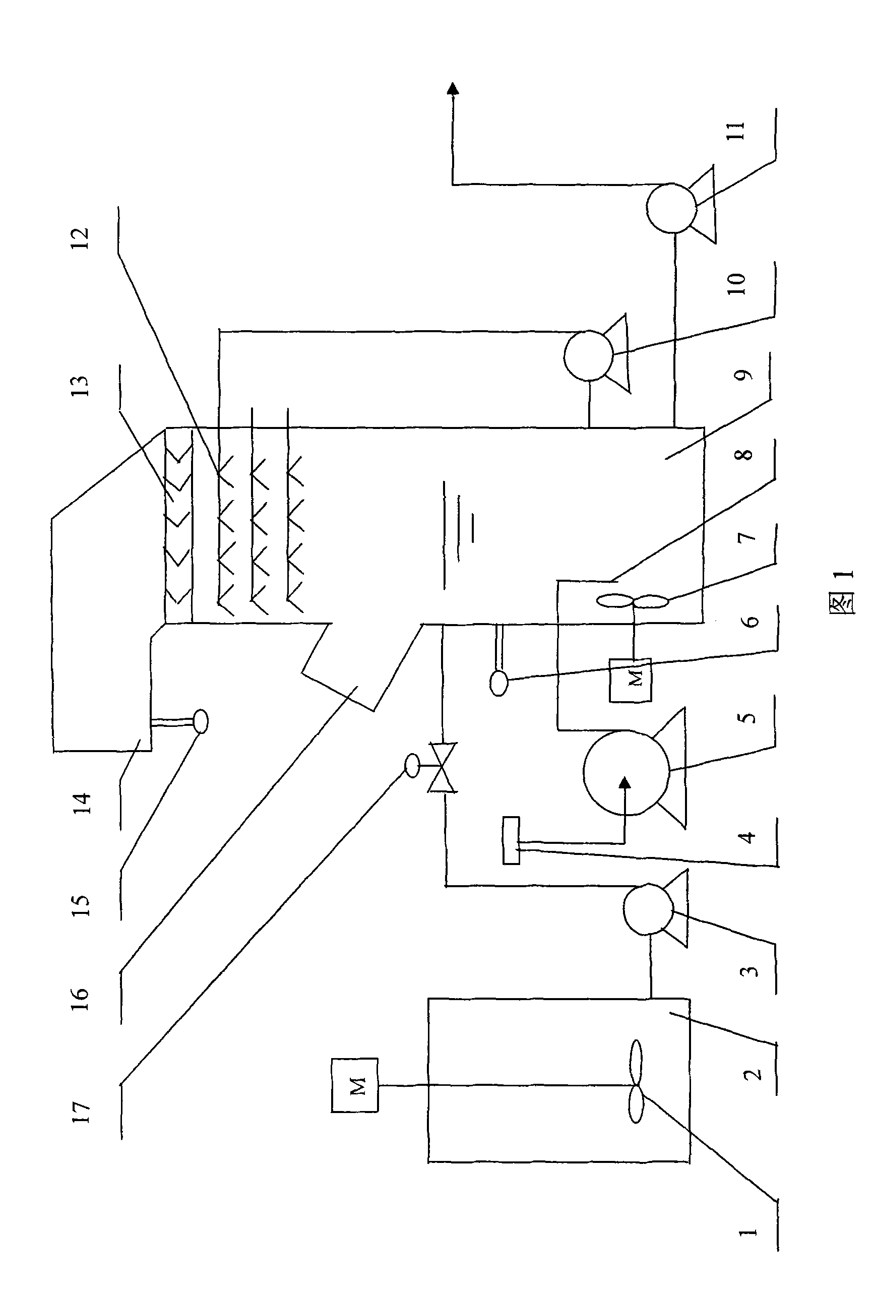 Method for controlling crystalline products in wet flue gas desulfurization slurry pool