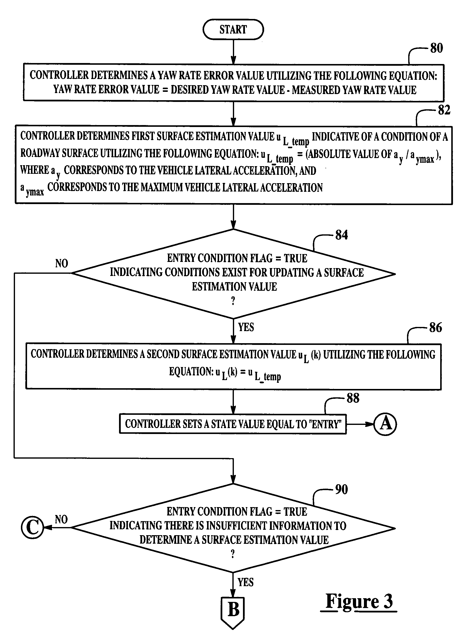 System and method for determining when to update a surface estimation value indicative of a condition of a roadway surface