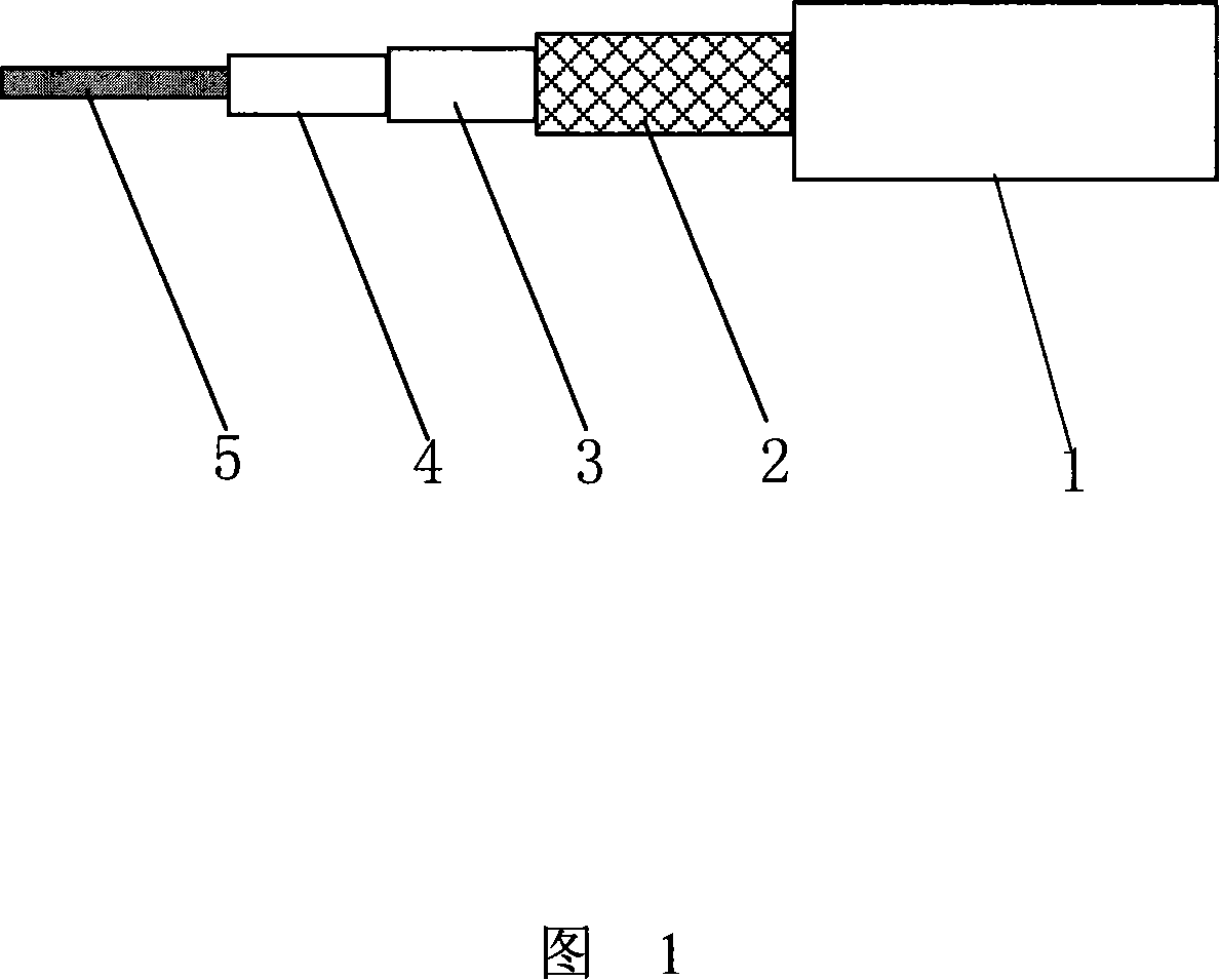 Multi-core coaxial cable