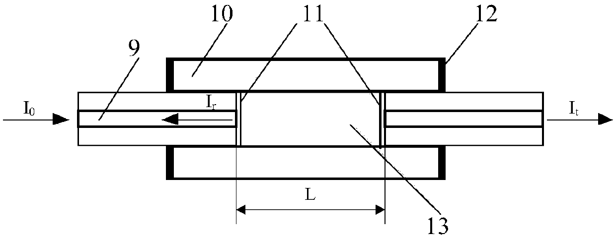 A method for phase unwrapping and demodulating a low-reflectivity F-P sensor