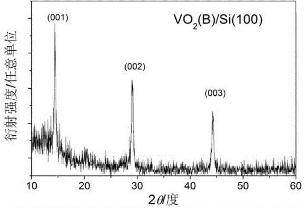 A kind of preparation method of metastable vanadium dioxide film