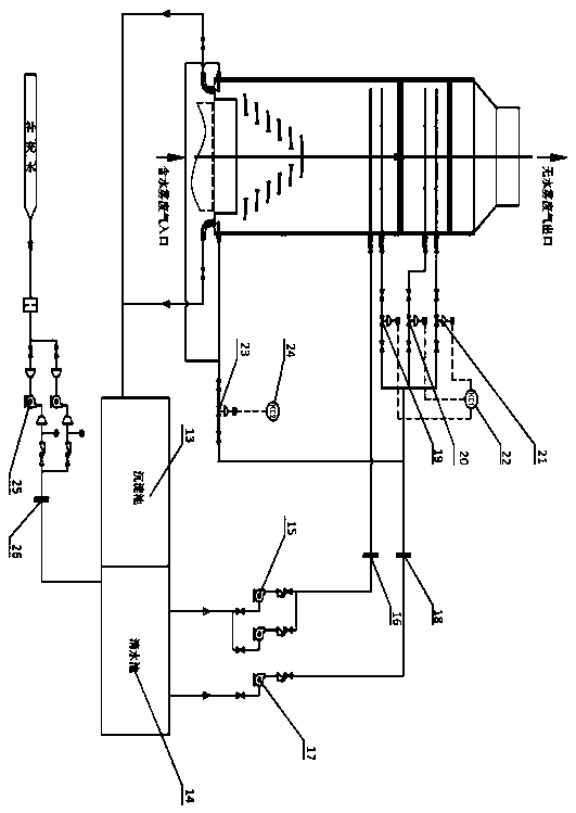 Water saving device system for efficiently eliminating mist and recycling industrial water