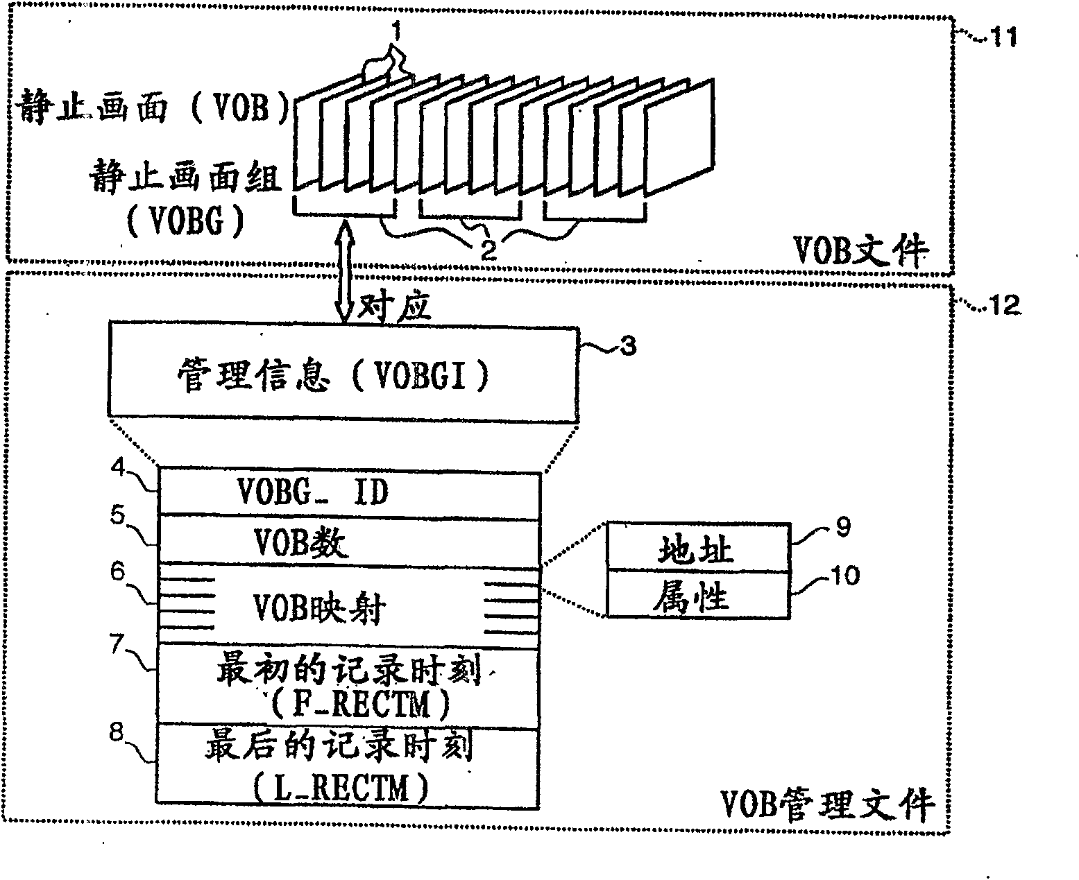 Playback apparatus and playback method