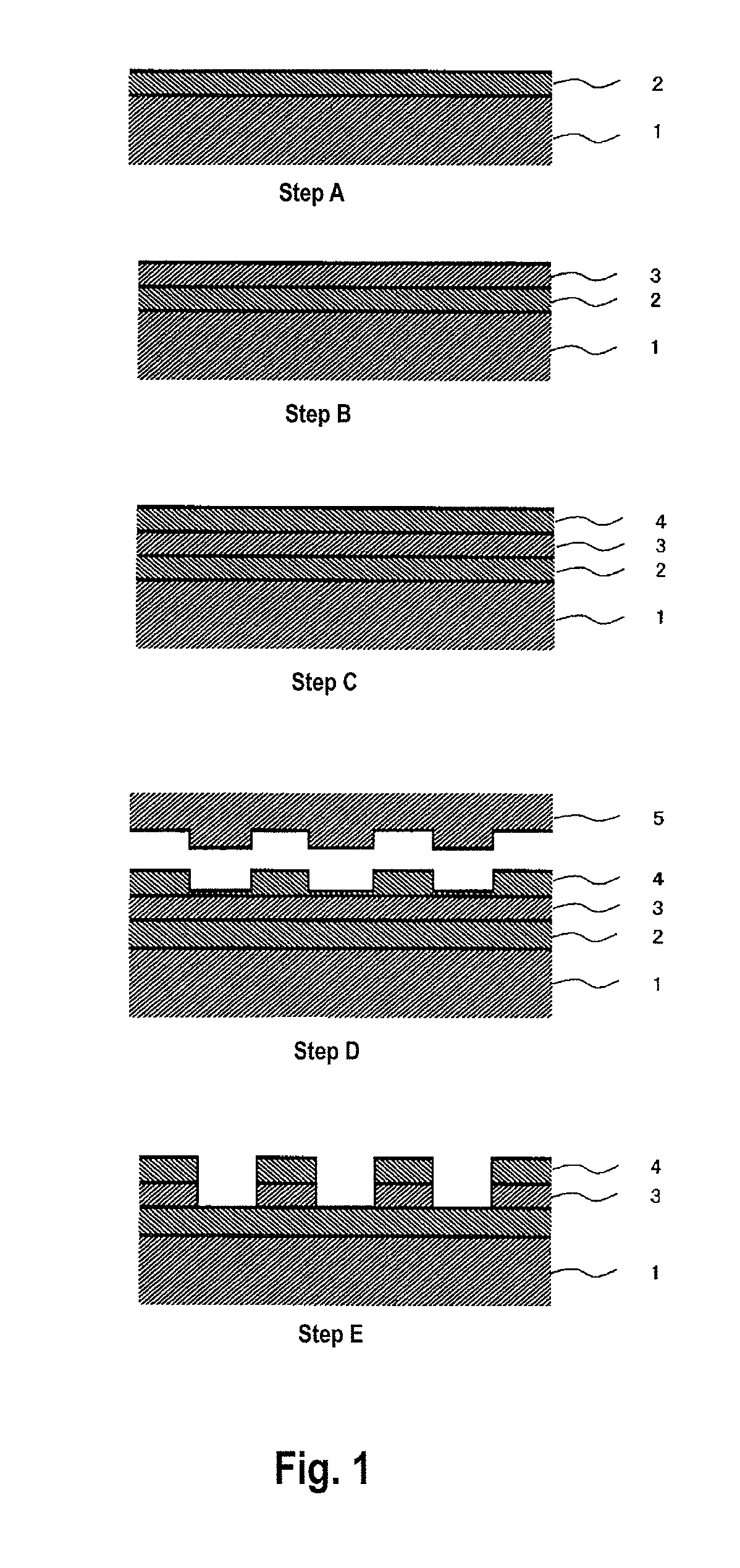 Process for making magnetic recording medium and magnetic recording-reproducing apparatus
