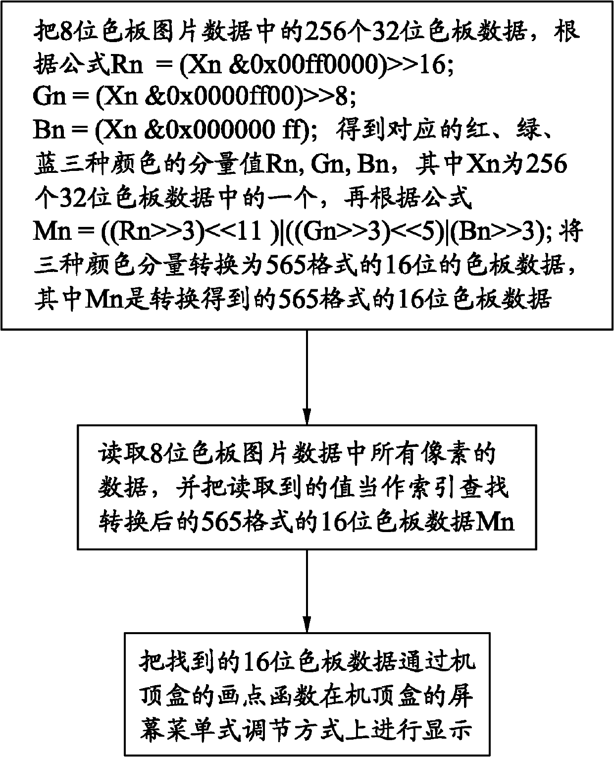 Method for quickly displaying 8-bit map under 16-bit display mode of set top box