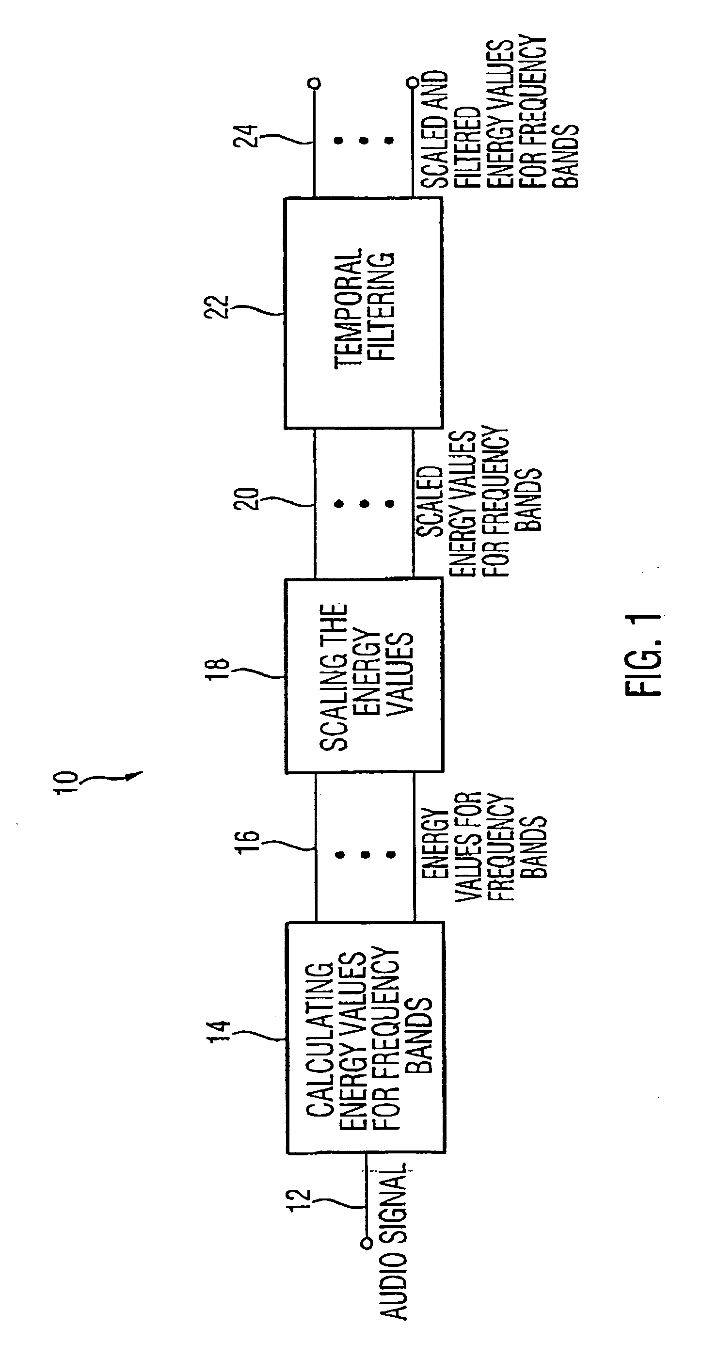 Apparatus and method for robust classification of audio signals, and method for establishing and operating an audio-signal database, as well as computer program