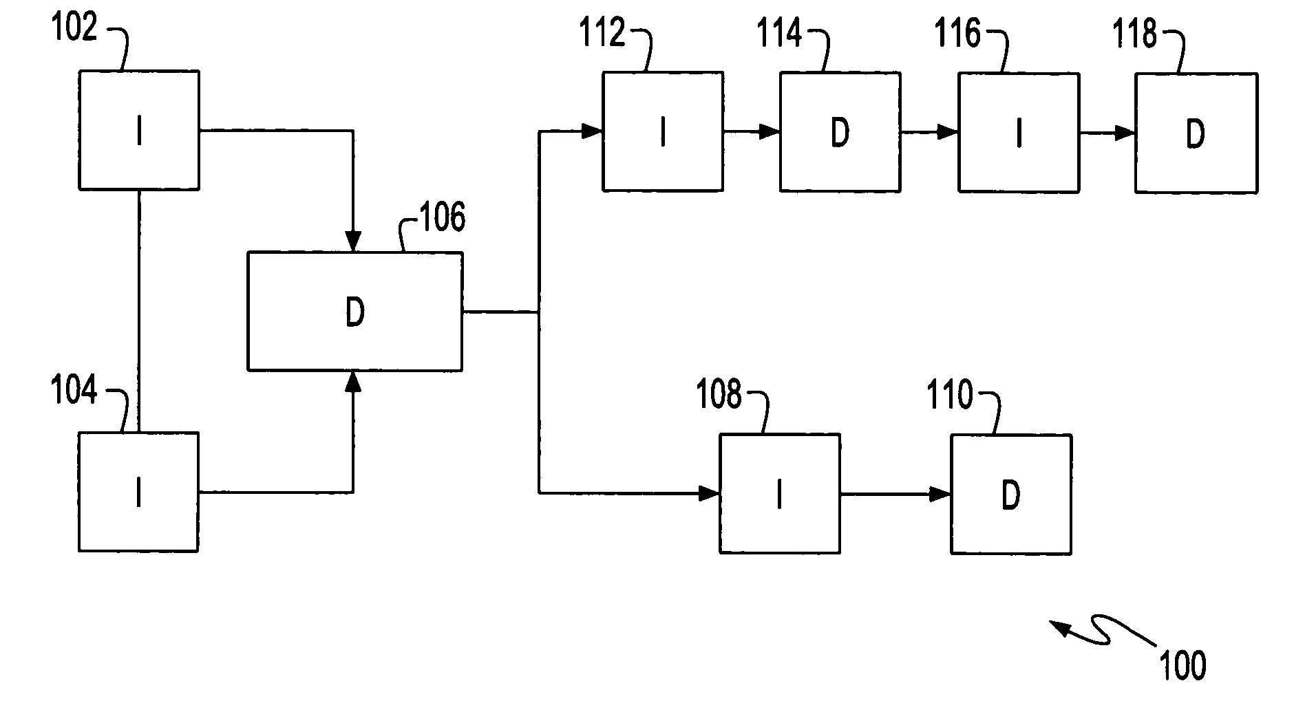 Integrated circuit logic with self compensating block delays