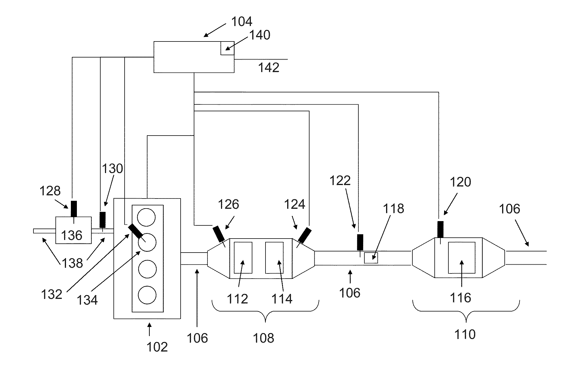 Radio Frequency Process Sensing, Control, And Diagnostics Network
