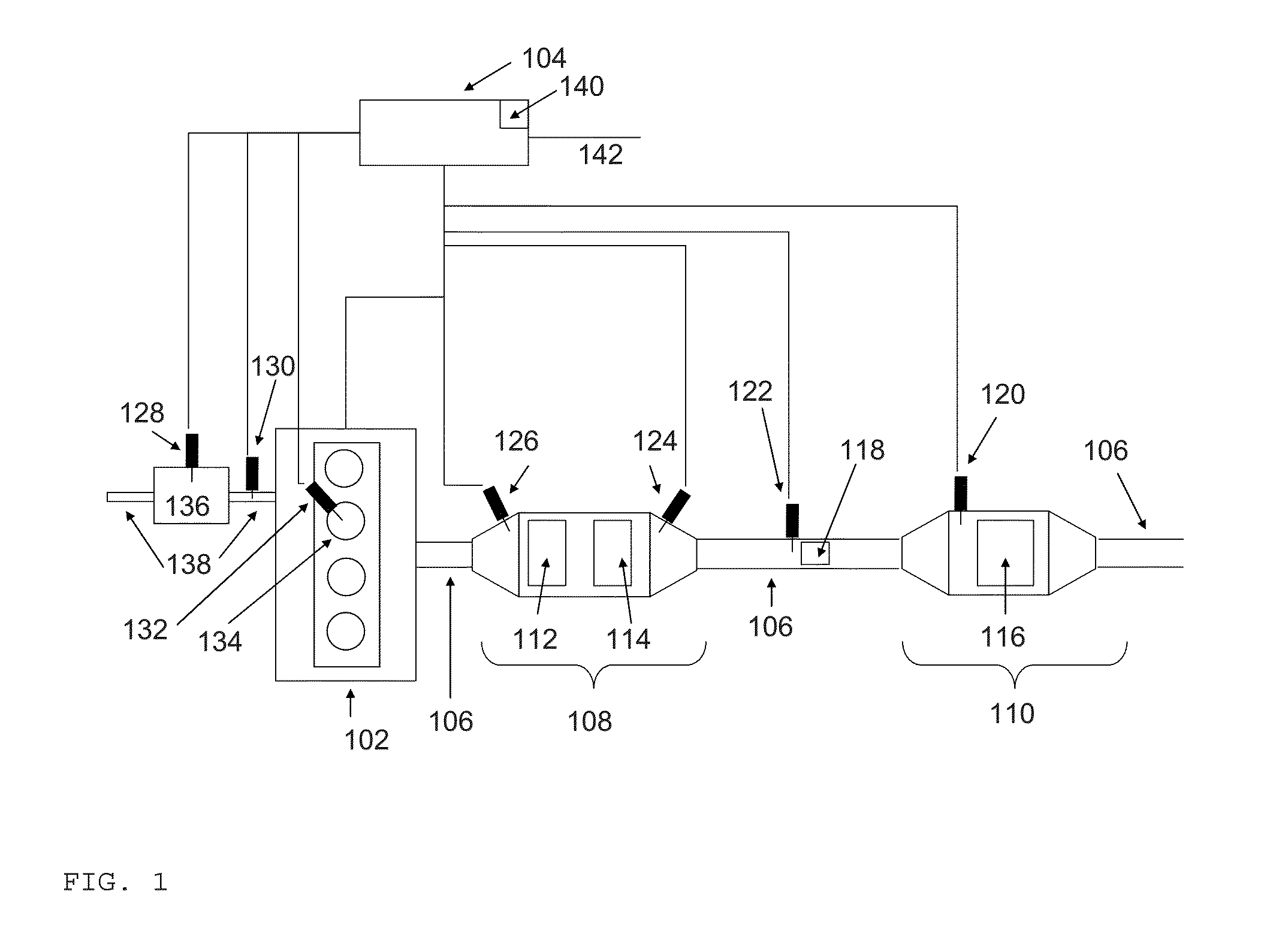 Radio Frequency Process Sensing, Control, And Diagnostics Network