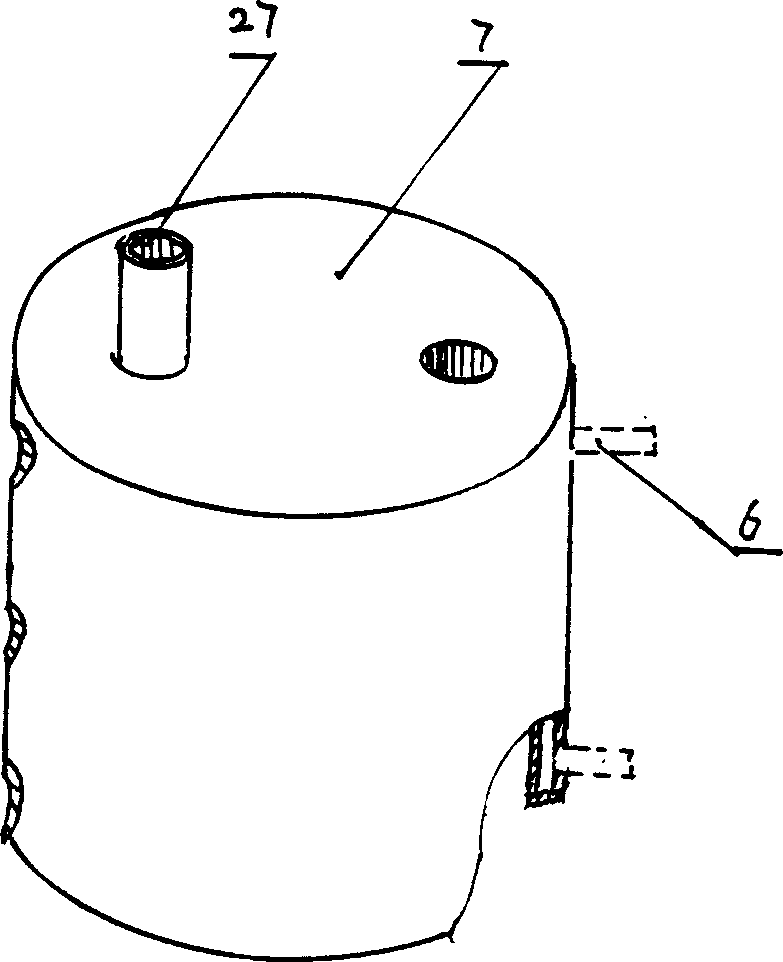 Double-purpose and coal-saving boiler with hot air heat and water supply