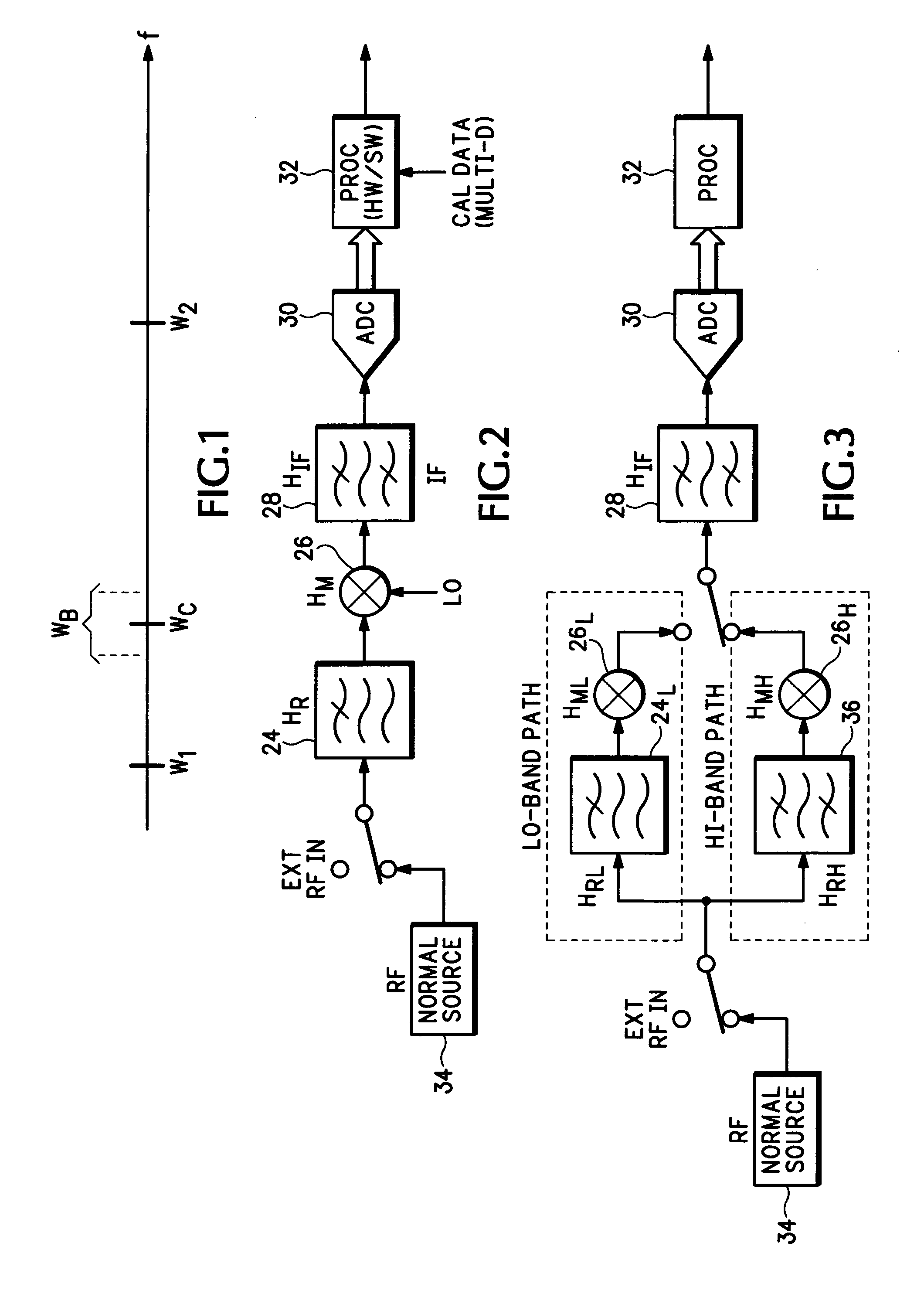 Frequency response correction for a receiver having a frequency translation device