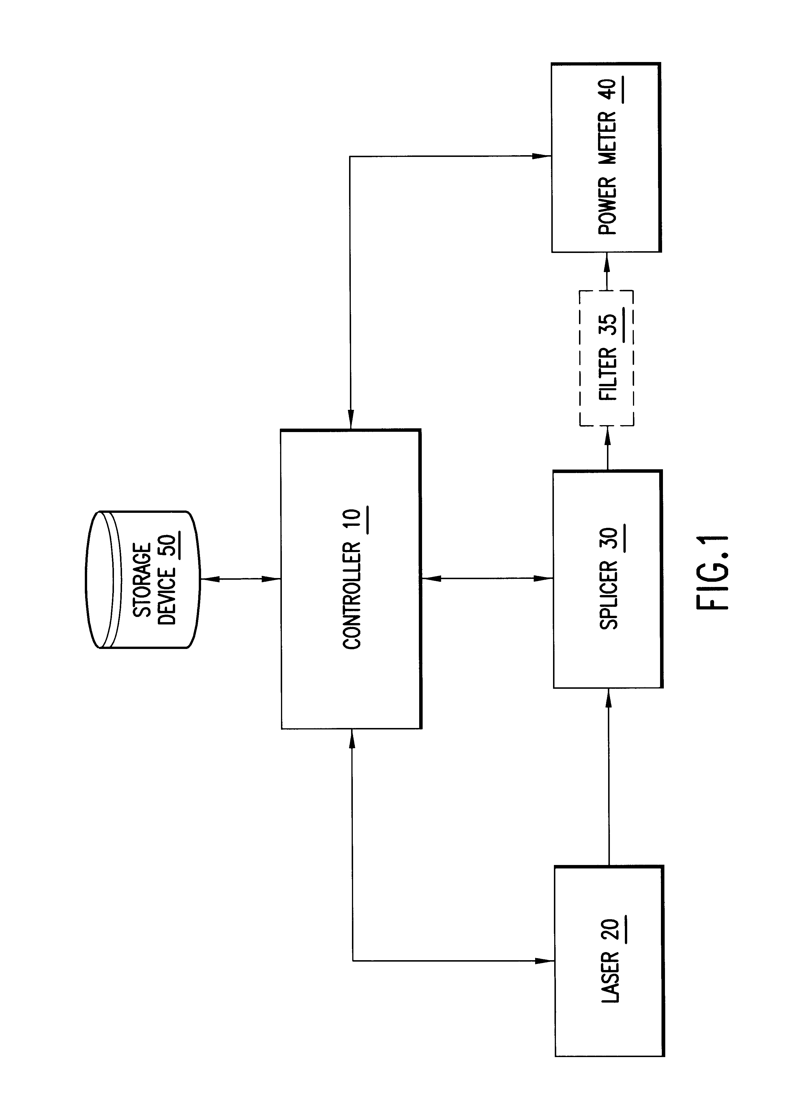 Method and system for controlling splice attenuation