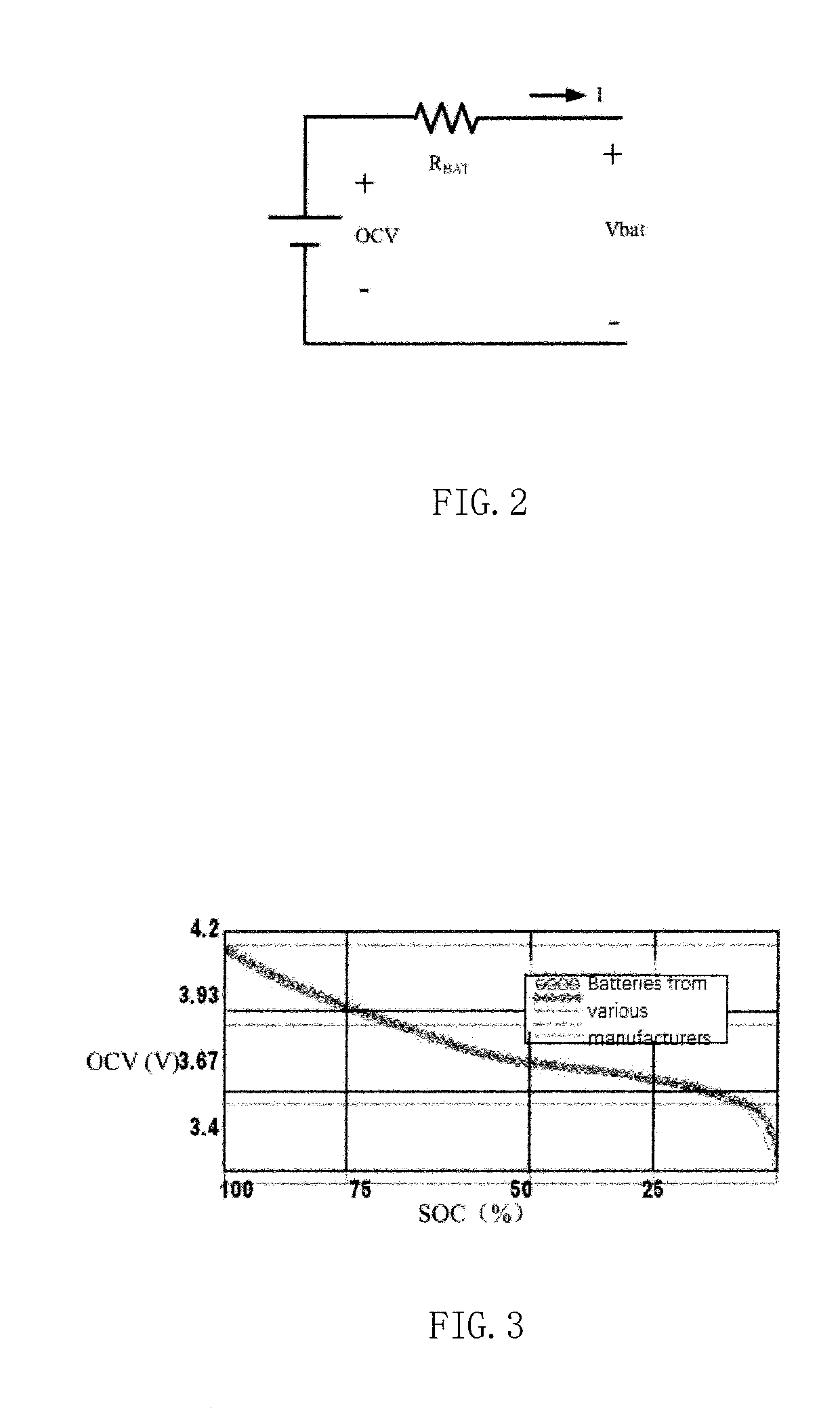 Method and device for detecting states of battery and battery pack