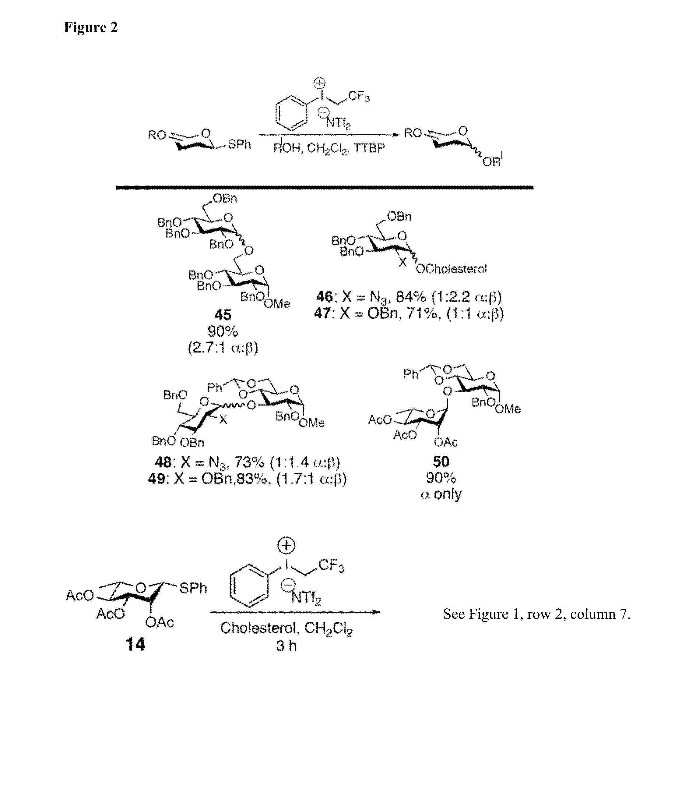 Glycosylation Reactions Using Phenyl(trifluoroethyl)iodonium Salts