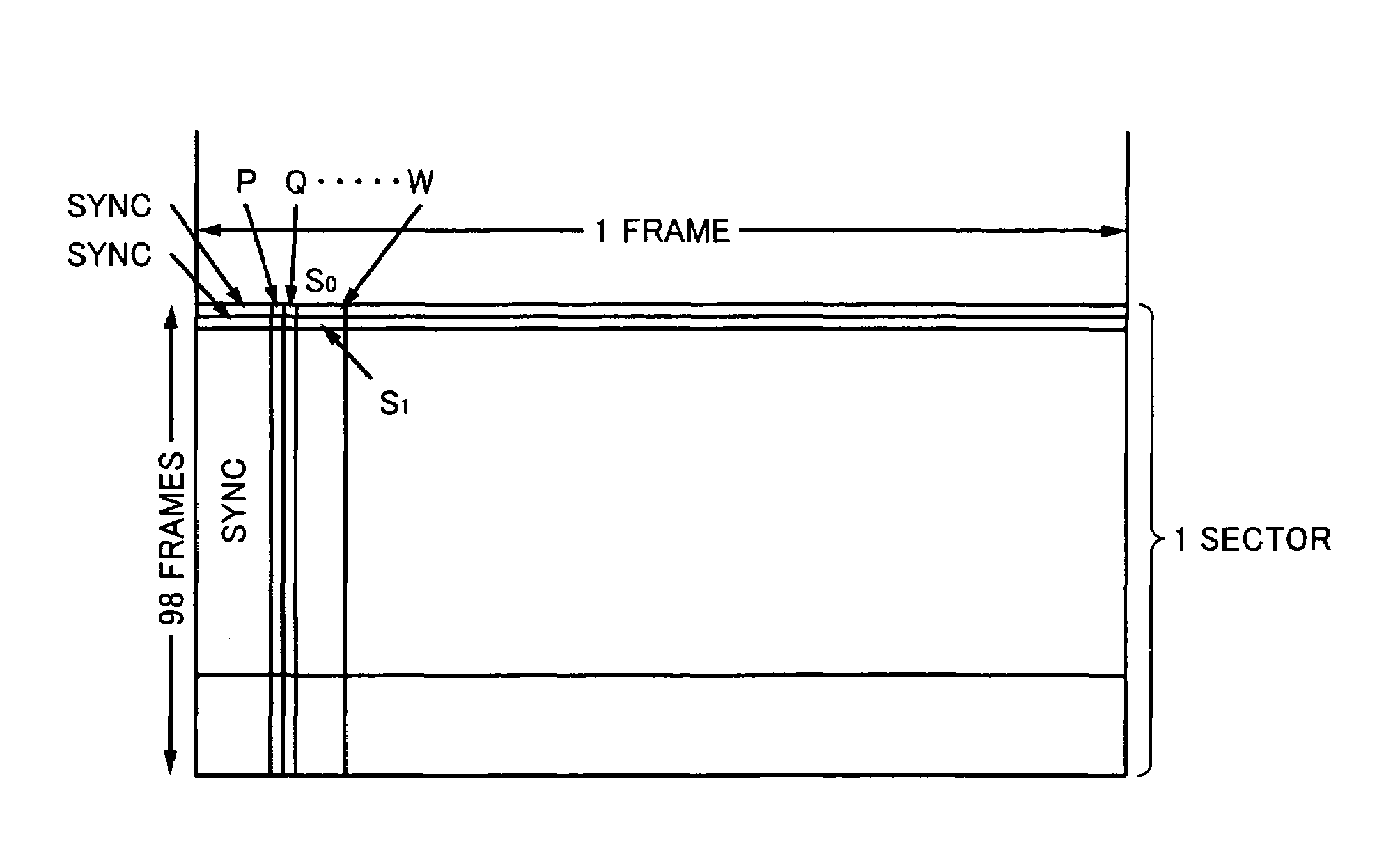 Data recording medium, data recording method and apparatus, and data reproducing method and apparatus