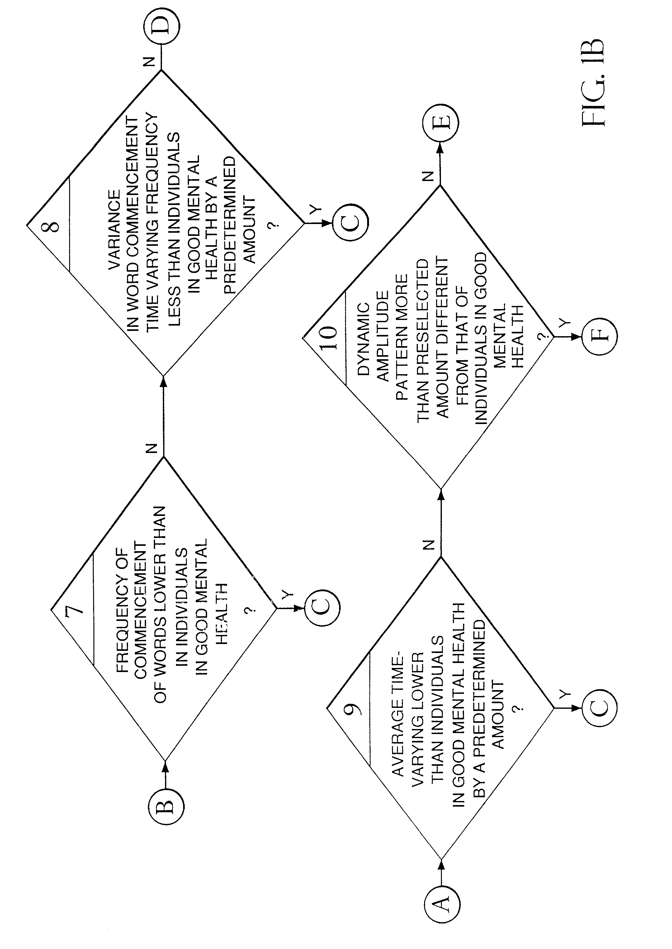 Methods and apparatus for evaluating near-term suicidal risk using vocal parameters