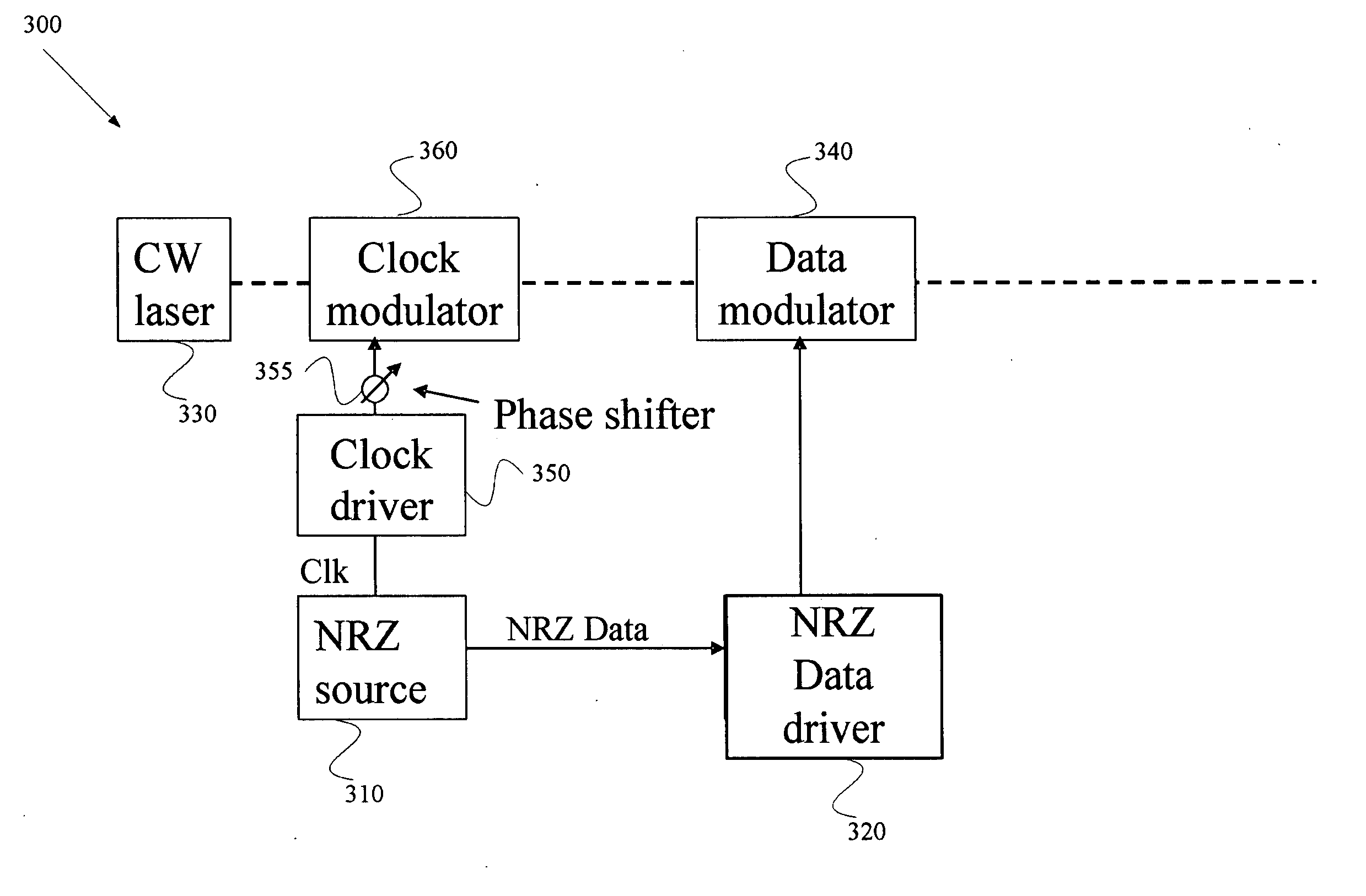 System and method for generating optical return-to-zero signals with alternating bi-phase shift and frequency chirp
