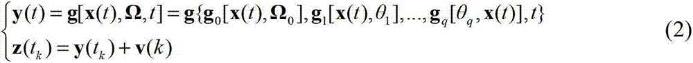 Modeling method of aircraft based on maximum information quantity-reliability rule