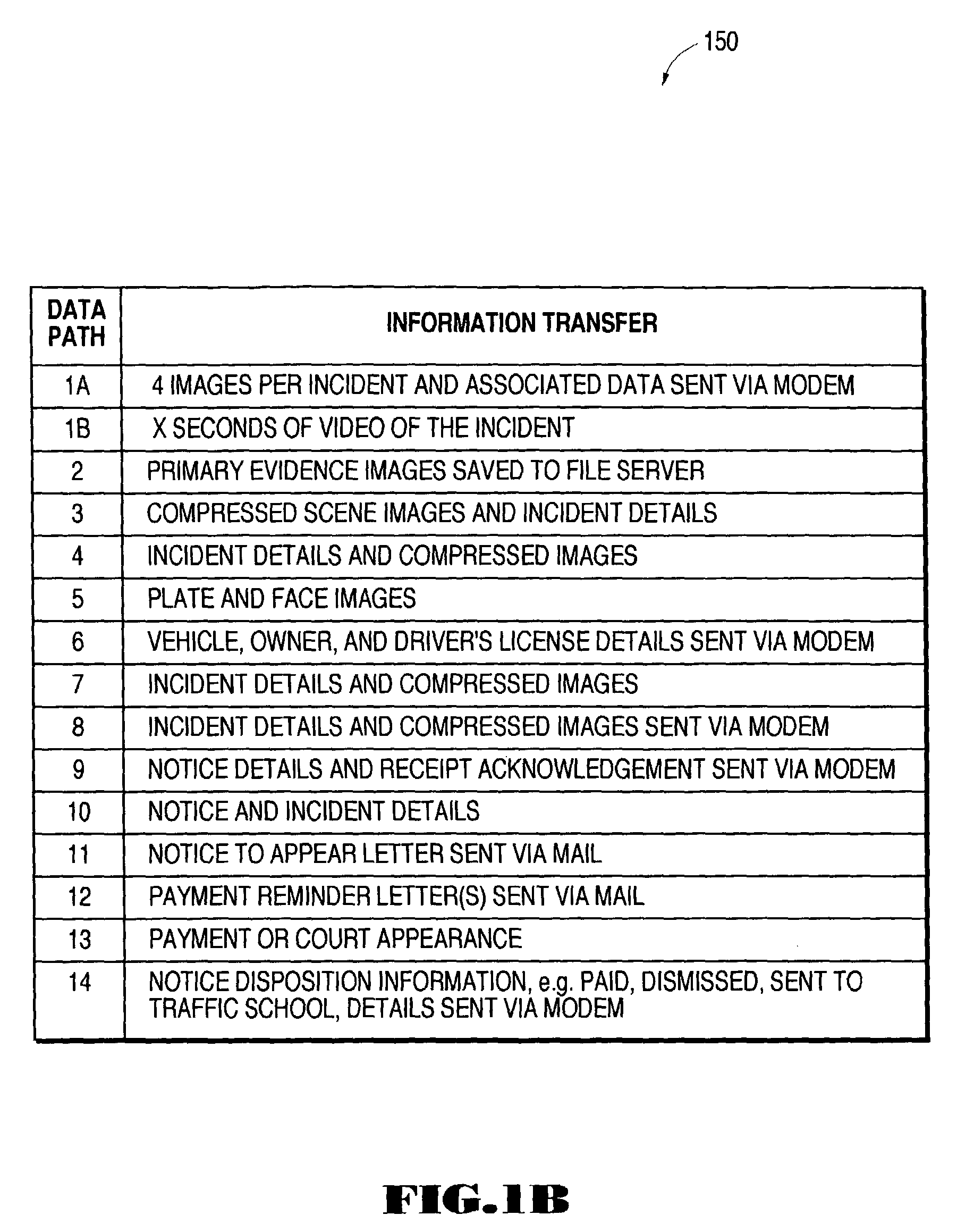 Automated traffic violation monitoring and reporting system with combined video and still-image data