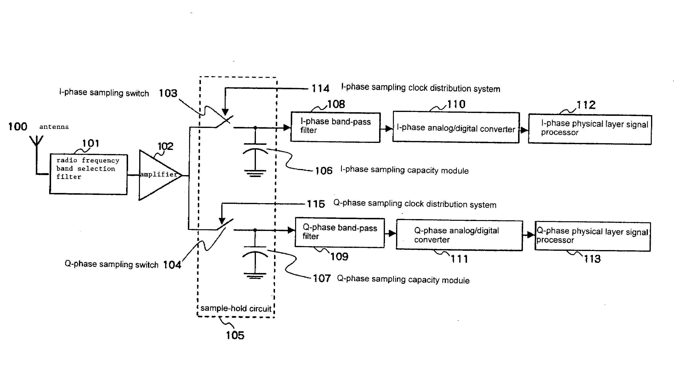 Digital Wireless Receiver