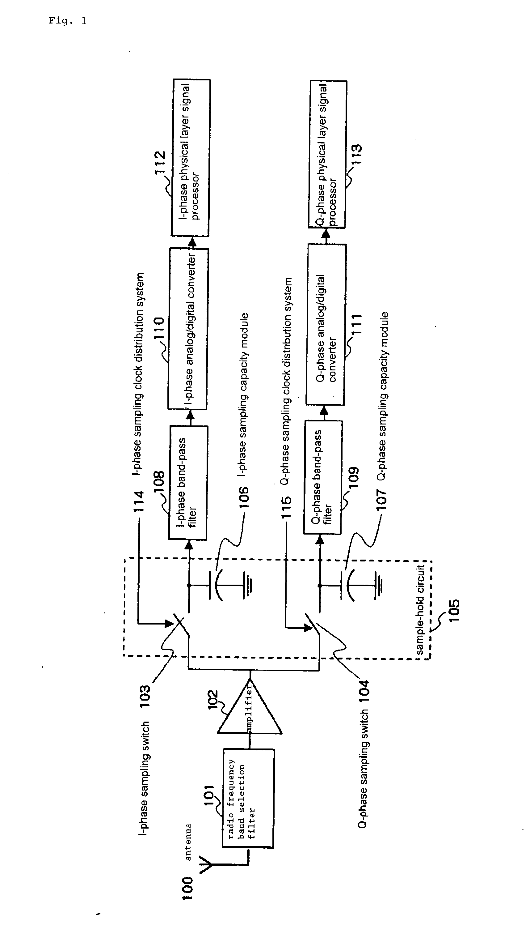 Digital Wireless Receiver