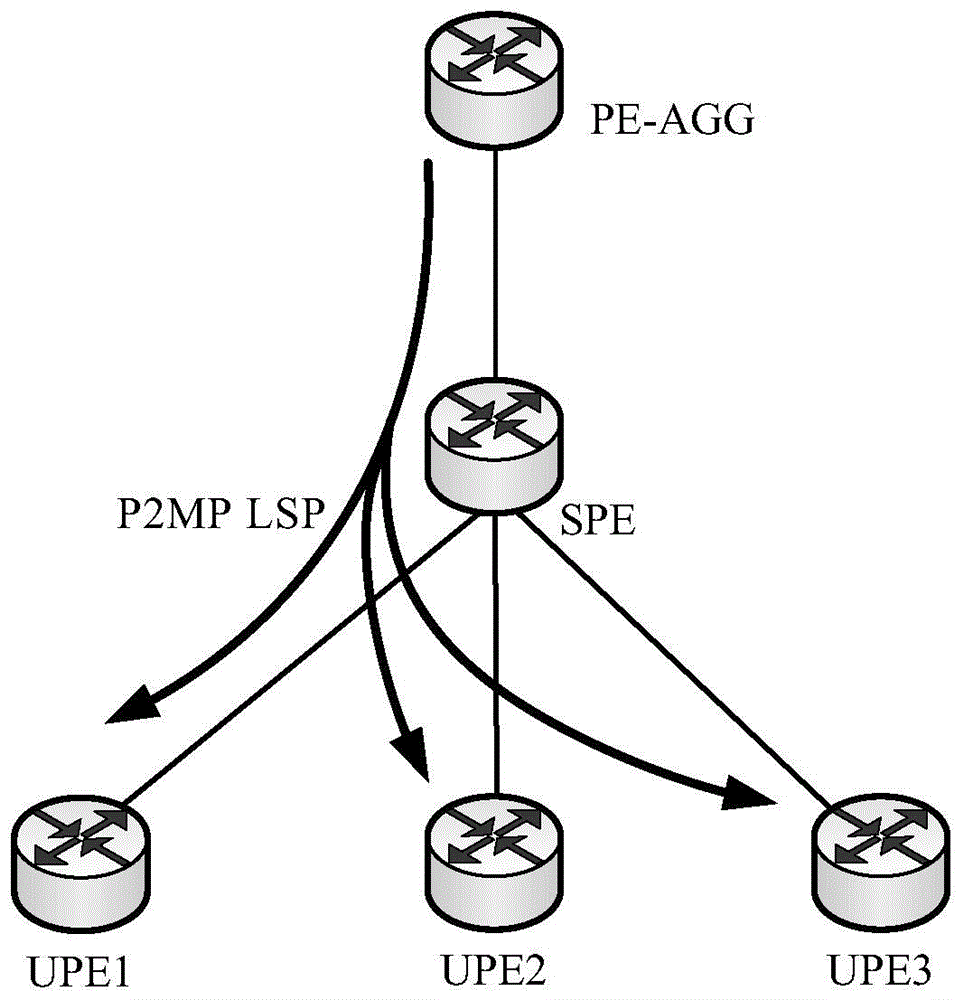 Method and device for realizing multicast in layered virtual private area network service network