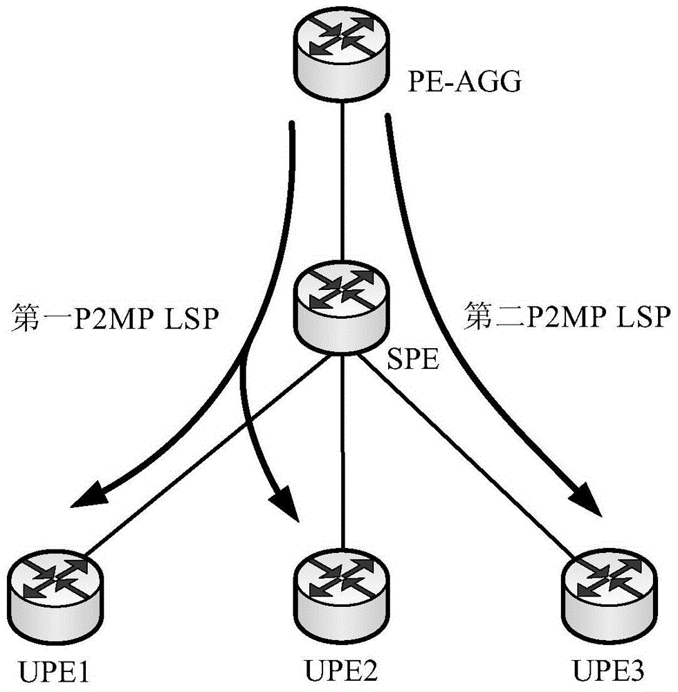 Method and device for realizing multicast in layered virtual private area network service network