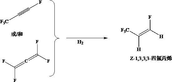 The preparation method of z-1,3,3,3-tetrafluoropropene