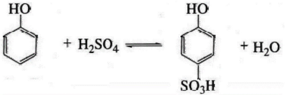 Preparation method of naphthalene-series water reducing agent