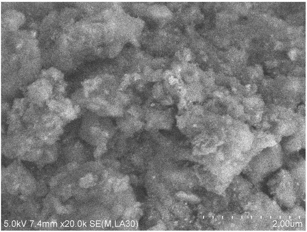 Nanocrystalline amorphous Mg-M-Y hydrogen storage alloy and preparation method and application thereof