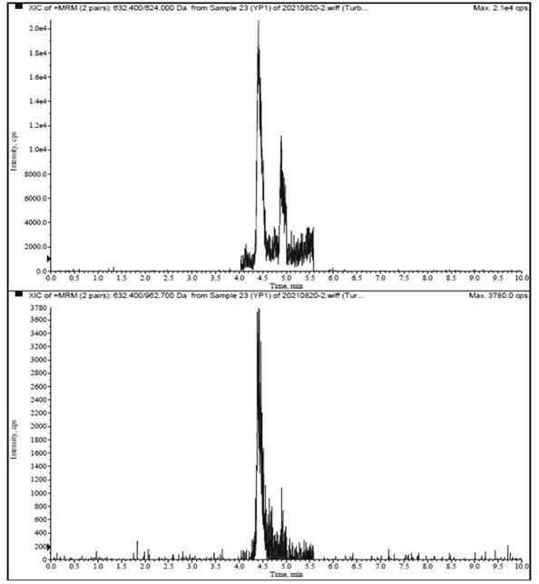 Agkistrodon halys venom phospholipase A2 marker polypeptide and application thereof