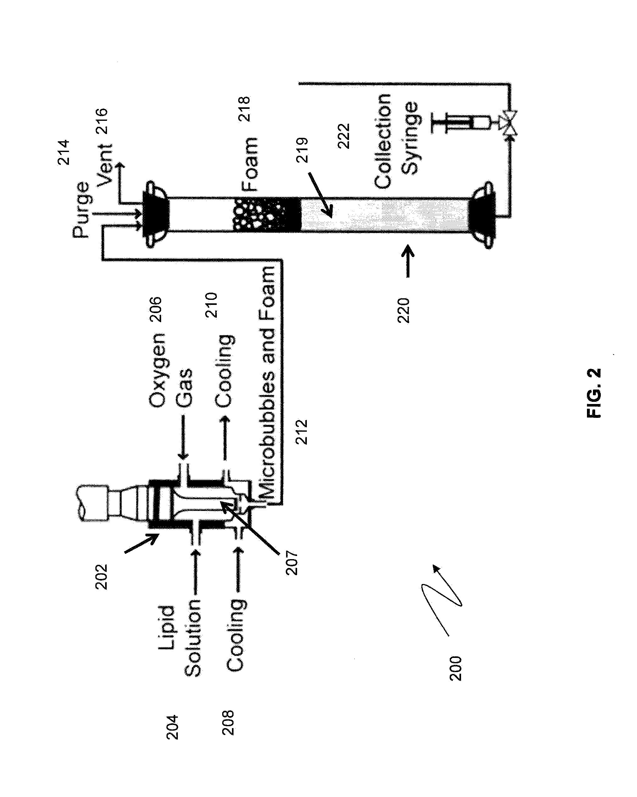 System and methods for ventilation through a body cavity