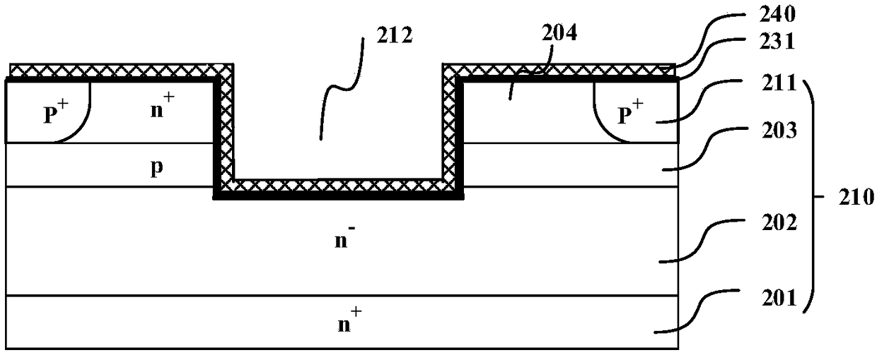 Preparation method of high k-gate dielectric layer and silicon carbide MOS power device