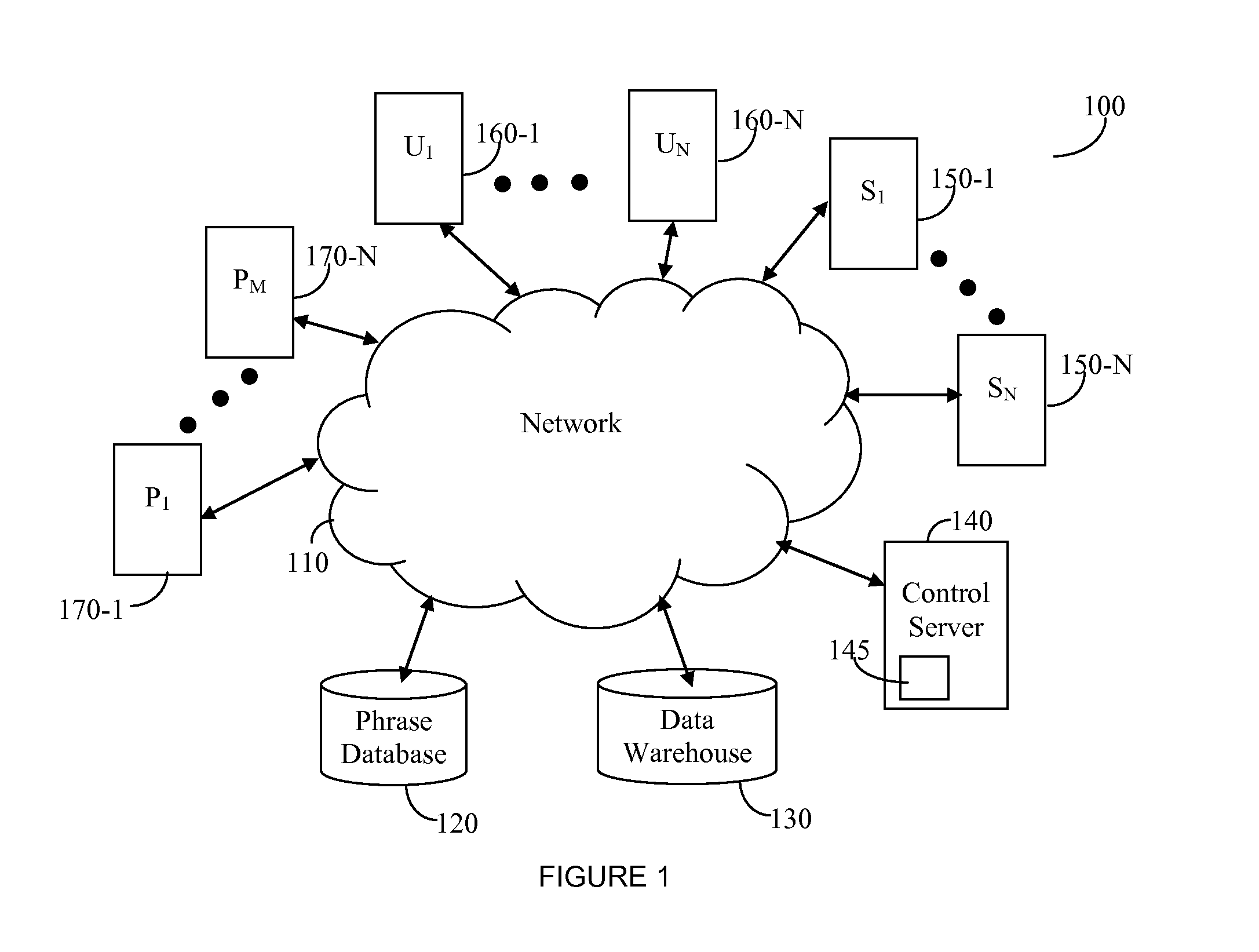 System and methods thereof for real-time monitoring of a sentiment trend with respect of a desired phrase