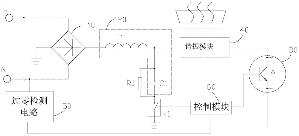 Cooking utensil, cooking utensil electromagnetic heating device and heating control method thereof