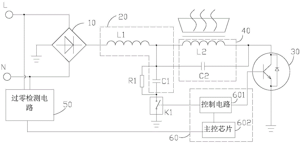 Cooking utensil, cooking utensil electromagnetic heating device and heating control method thereof