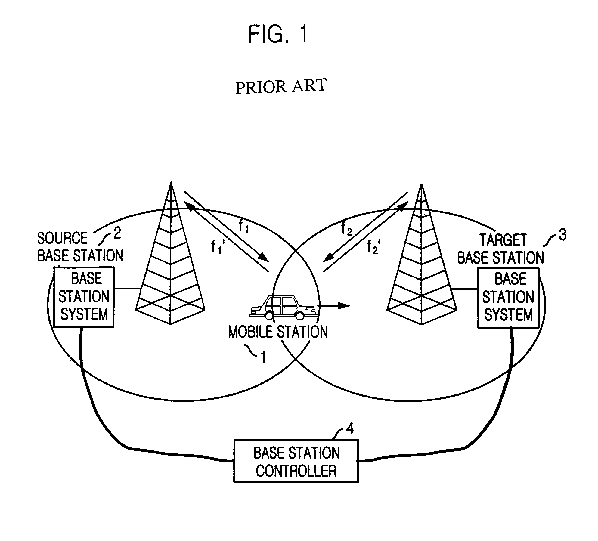 Method for seamless inter-frequency hard handover in radio communication system