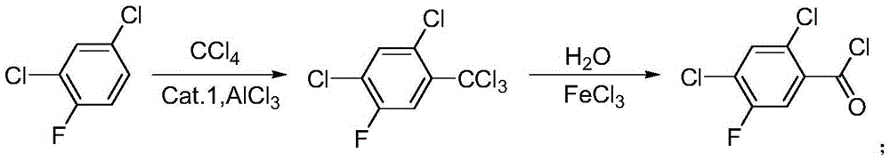A kind of synthetic method of 2,4-dichloro-5-fluorobenzoyl chloride