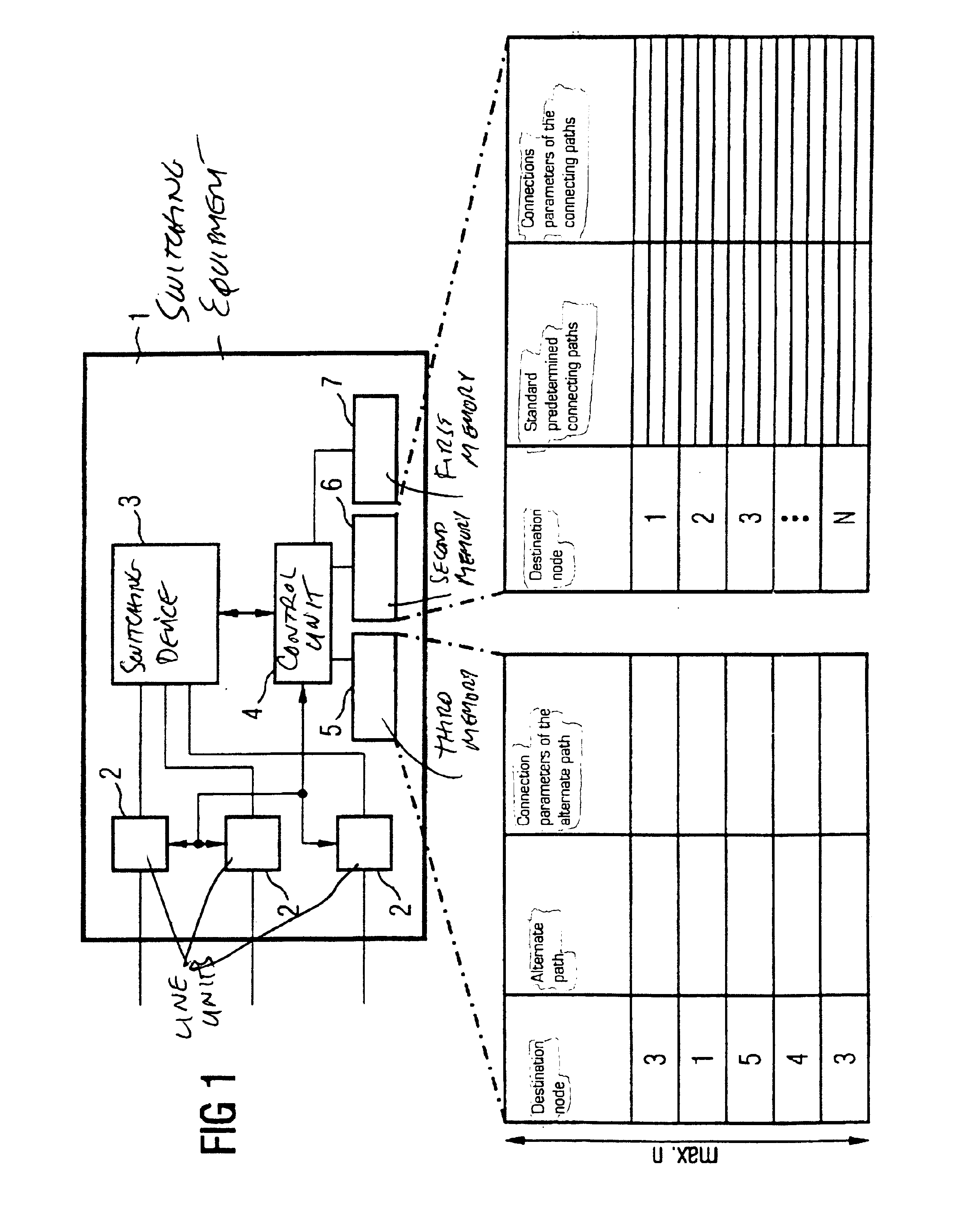 Method and device for establishing connection path in a communications network