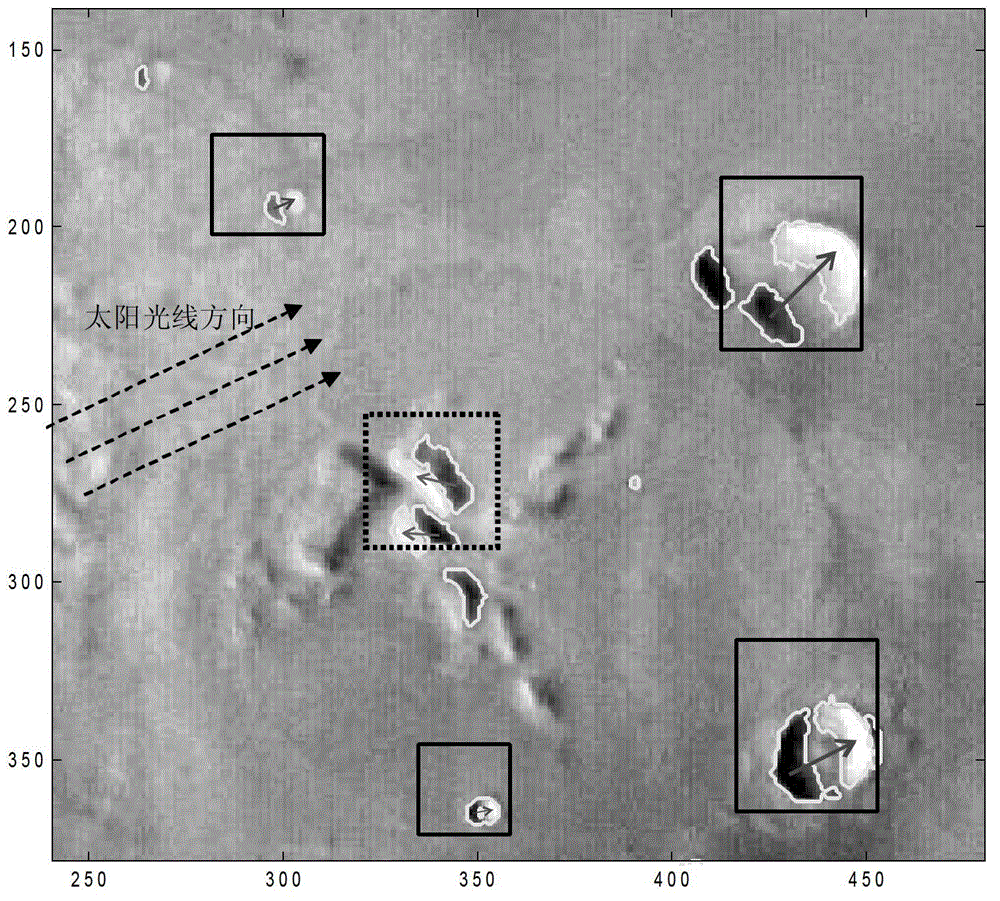 Meteor crater detecting method based on bright and dark area pairing