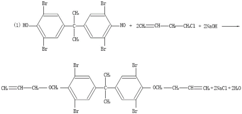 Preparation method of tetrabromobisphenol A bis(dibromoalkane)ether series compounds