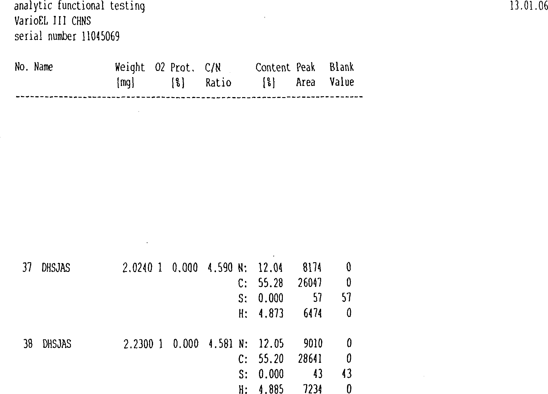 Composition of rheinic acid or rheinic acid compounds, its preparing method and its use in preparing medicine for treating osteoarthritis