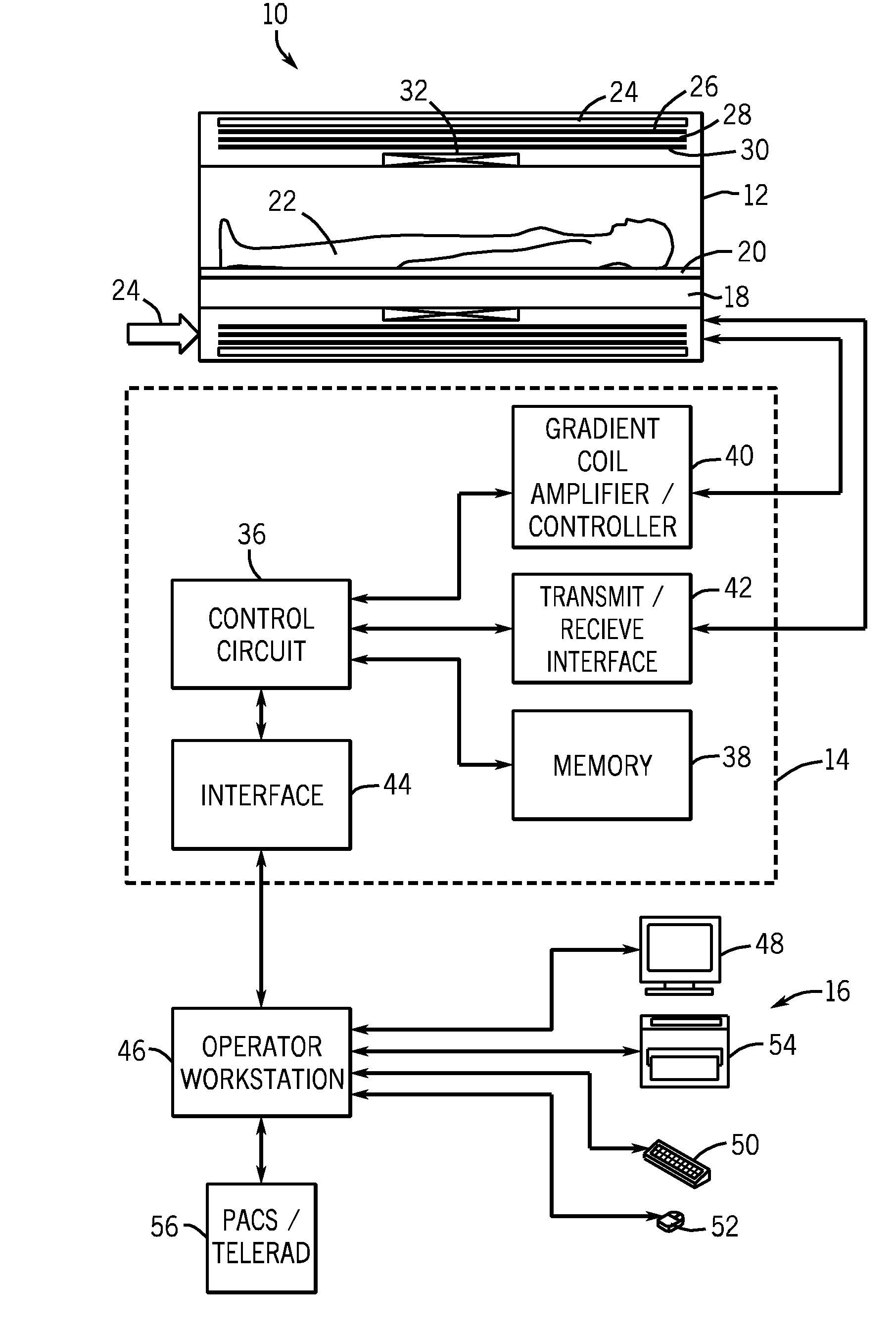 Method and system for modifying pulse sequences