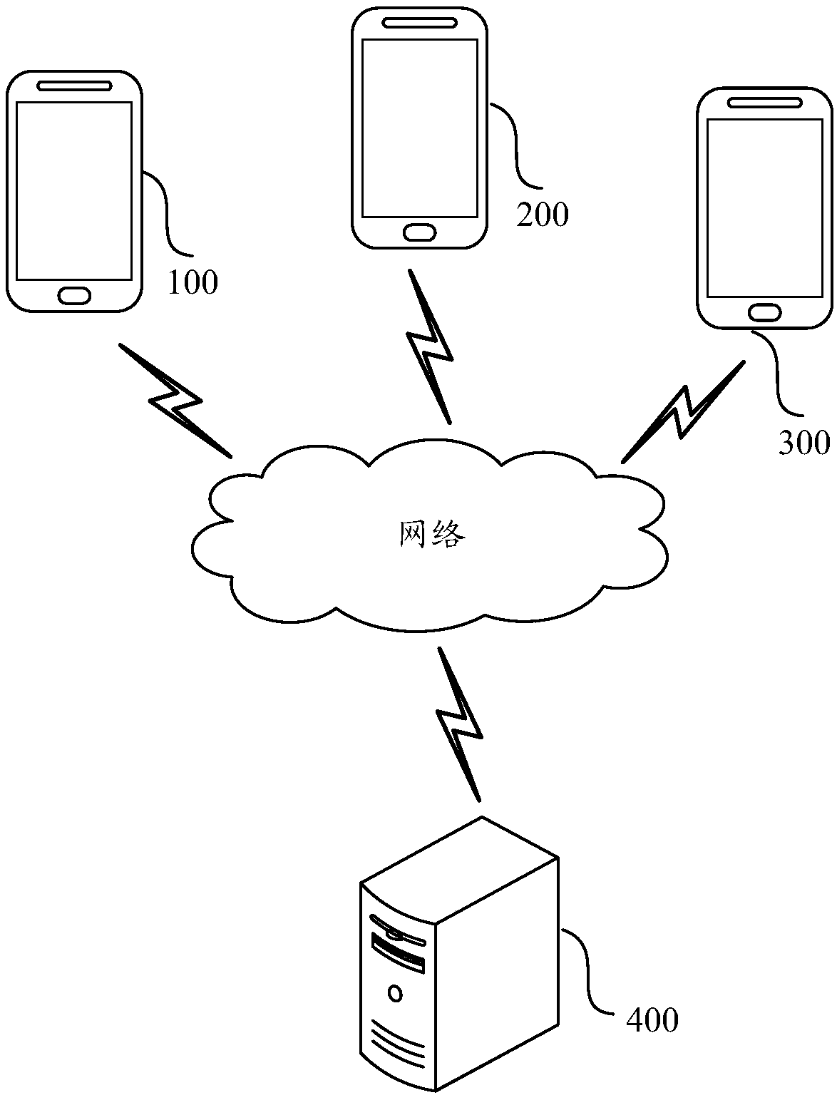 Live streaming method, device and system, and electronic equipment
