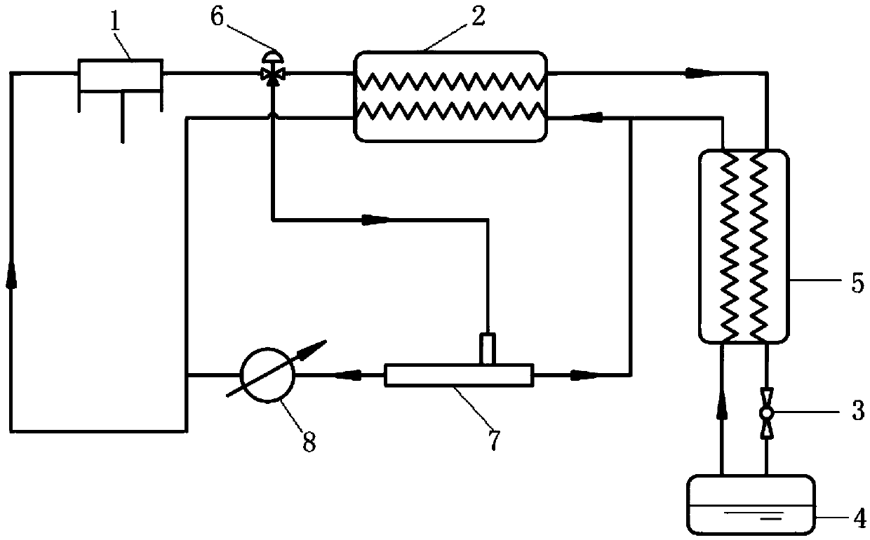 Primary throttling low-temperature refrigeration system pre-cooled by utilizing the vortex tube energy separation effect