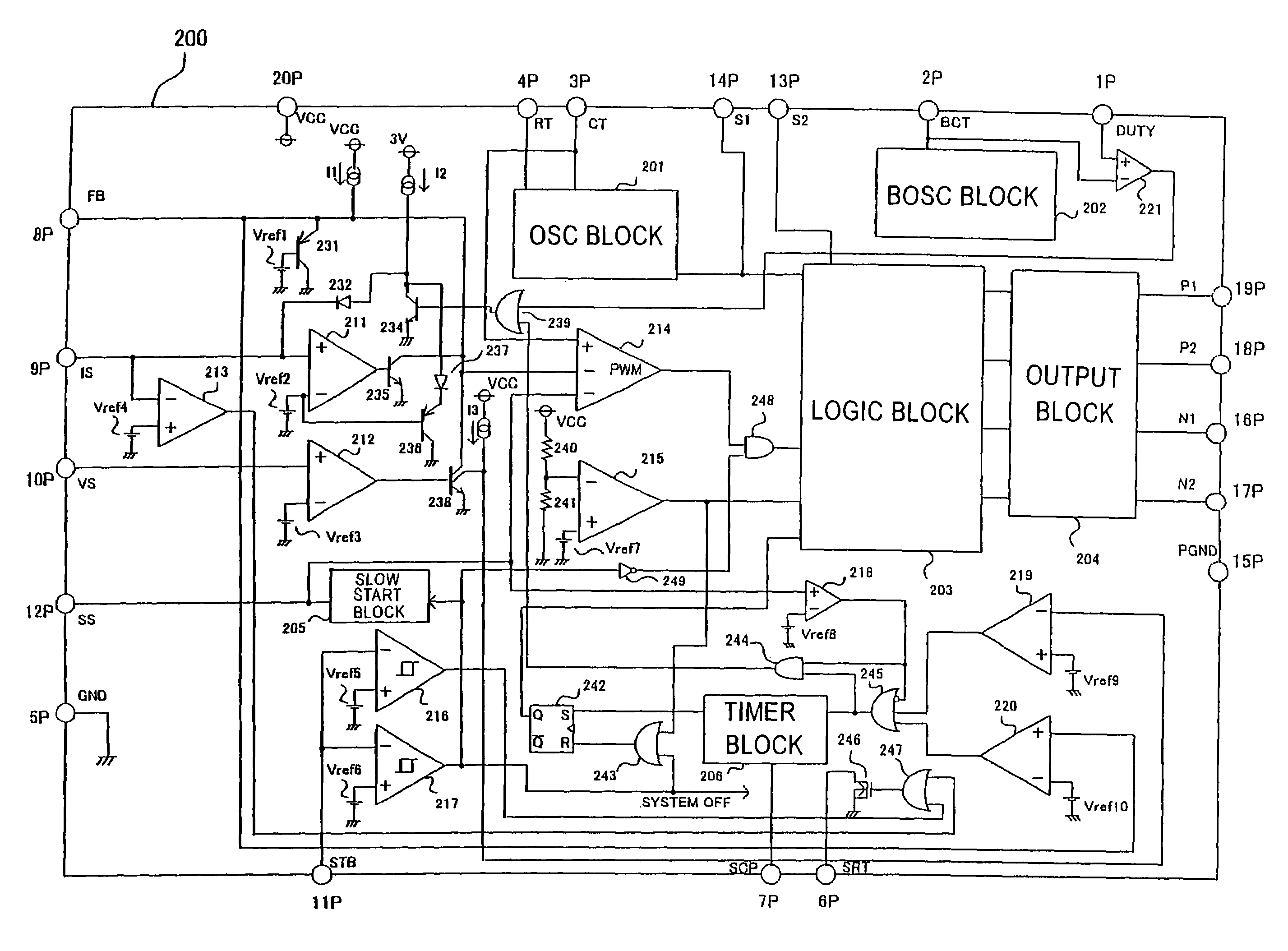 DC/AC converter and its controller IC