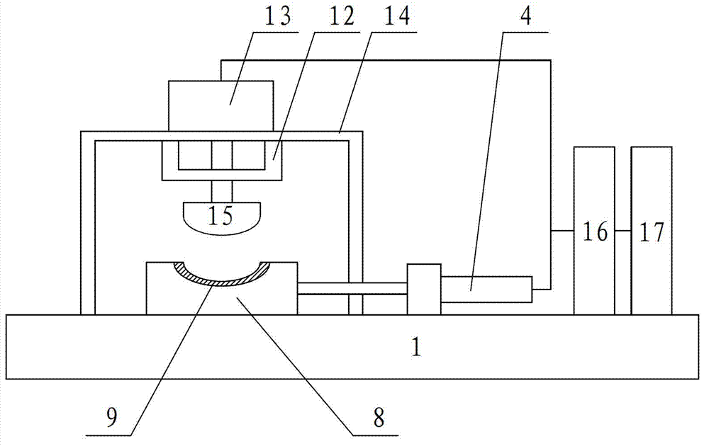 Bearing bush hydroforming equipment