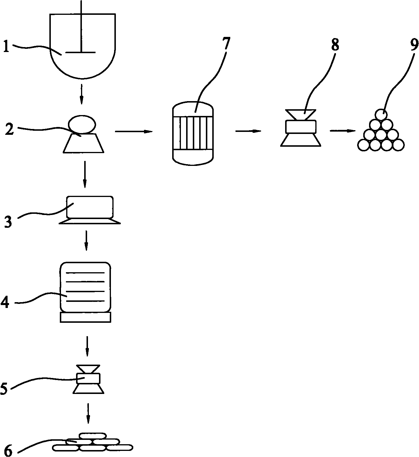 Method for producing ordinary zinc carbonate and caustic soda by using sodium hydrosulfite filtration residues